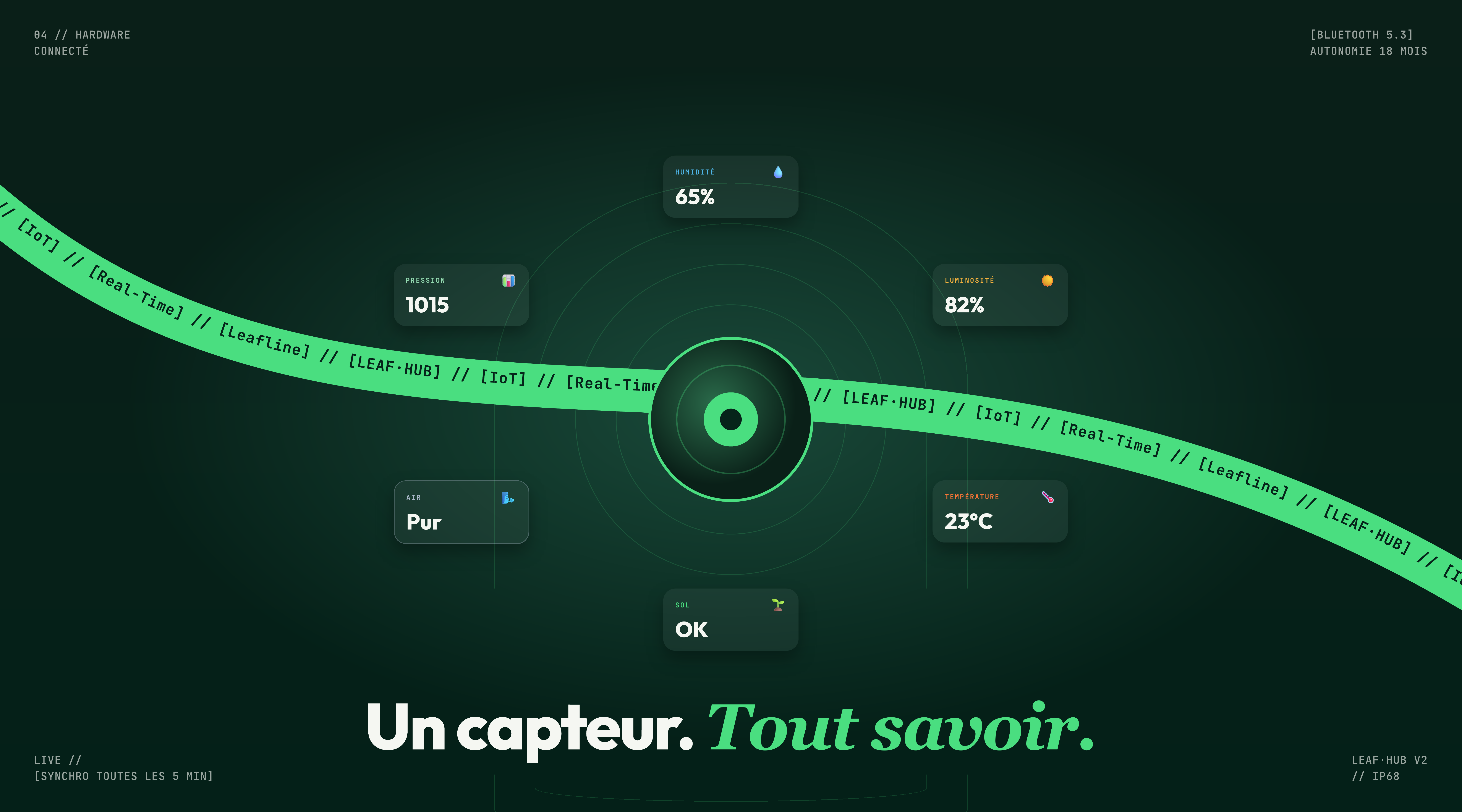 Leafline, application mobile et identité pour le suivi des cultures par IA, visuel 5
