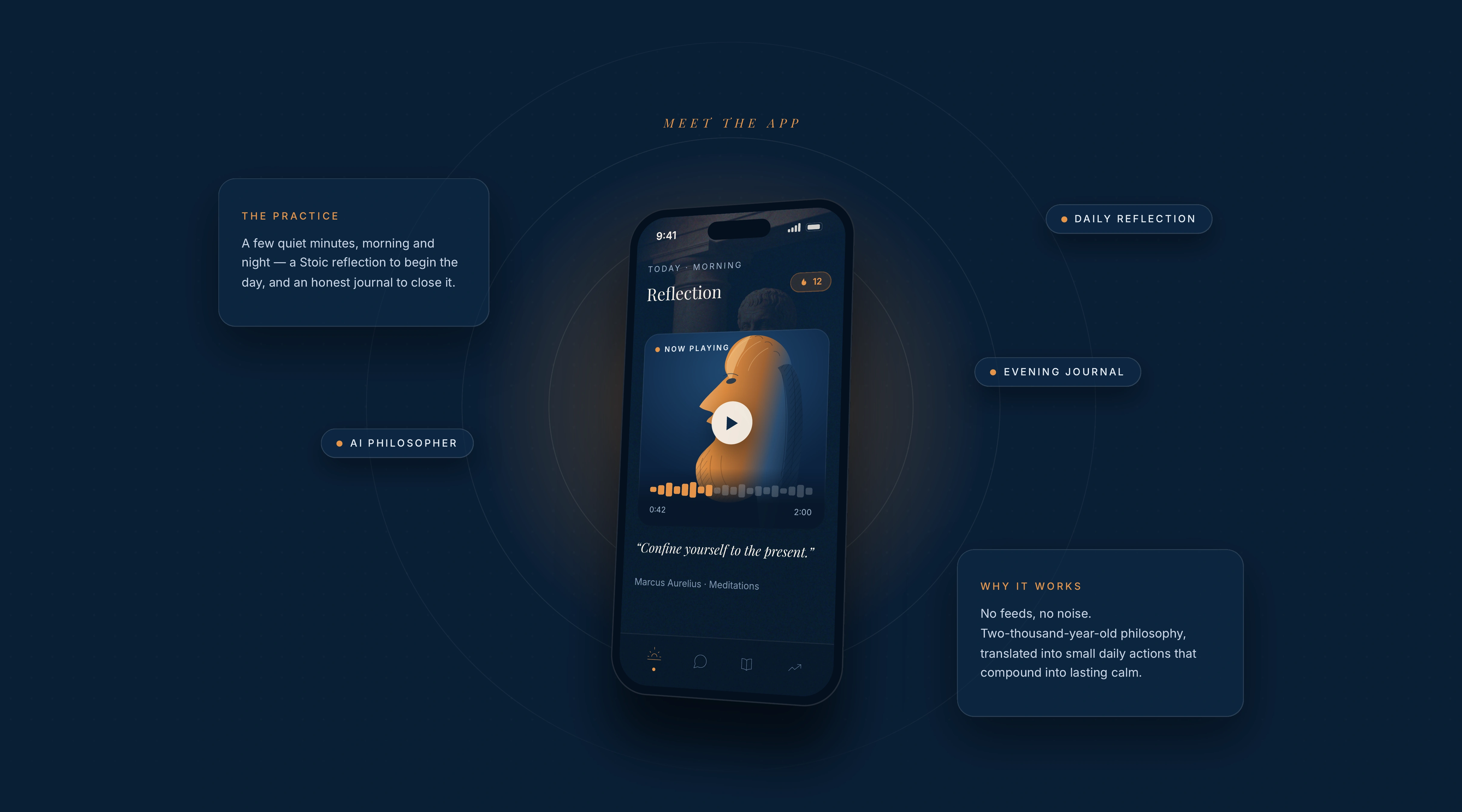 STOA, concept d'application bien-être inspirée du stoïcisme, visuel 3